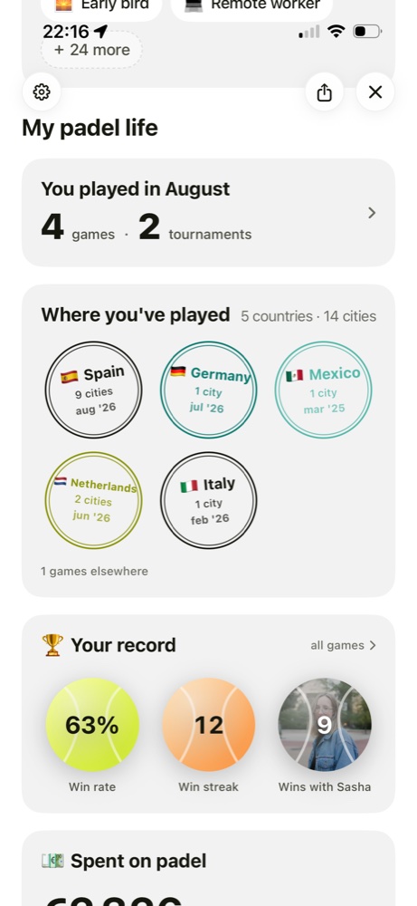 Your padel passport: cities, record and stats